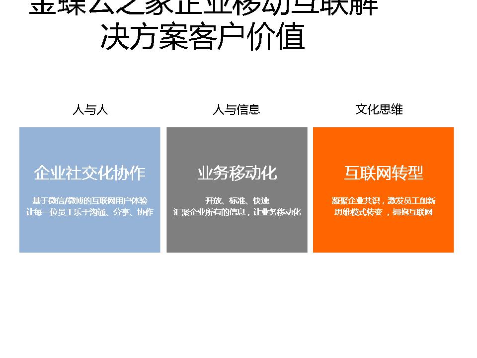 20150603105037324
