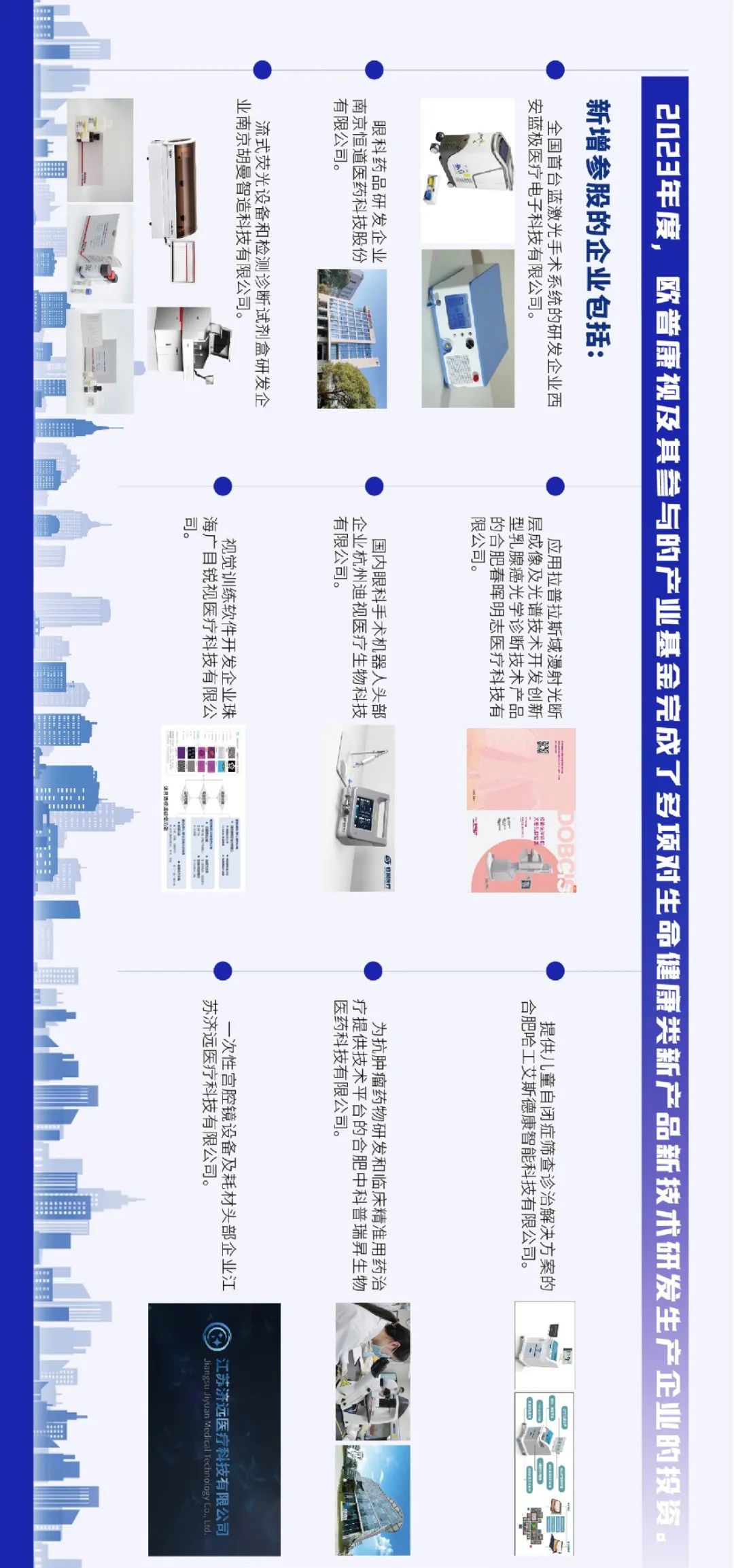 88858cc永利官网(Macau)集团有限公司