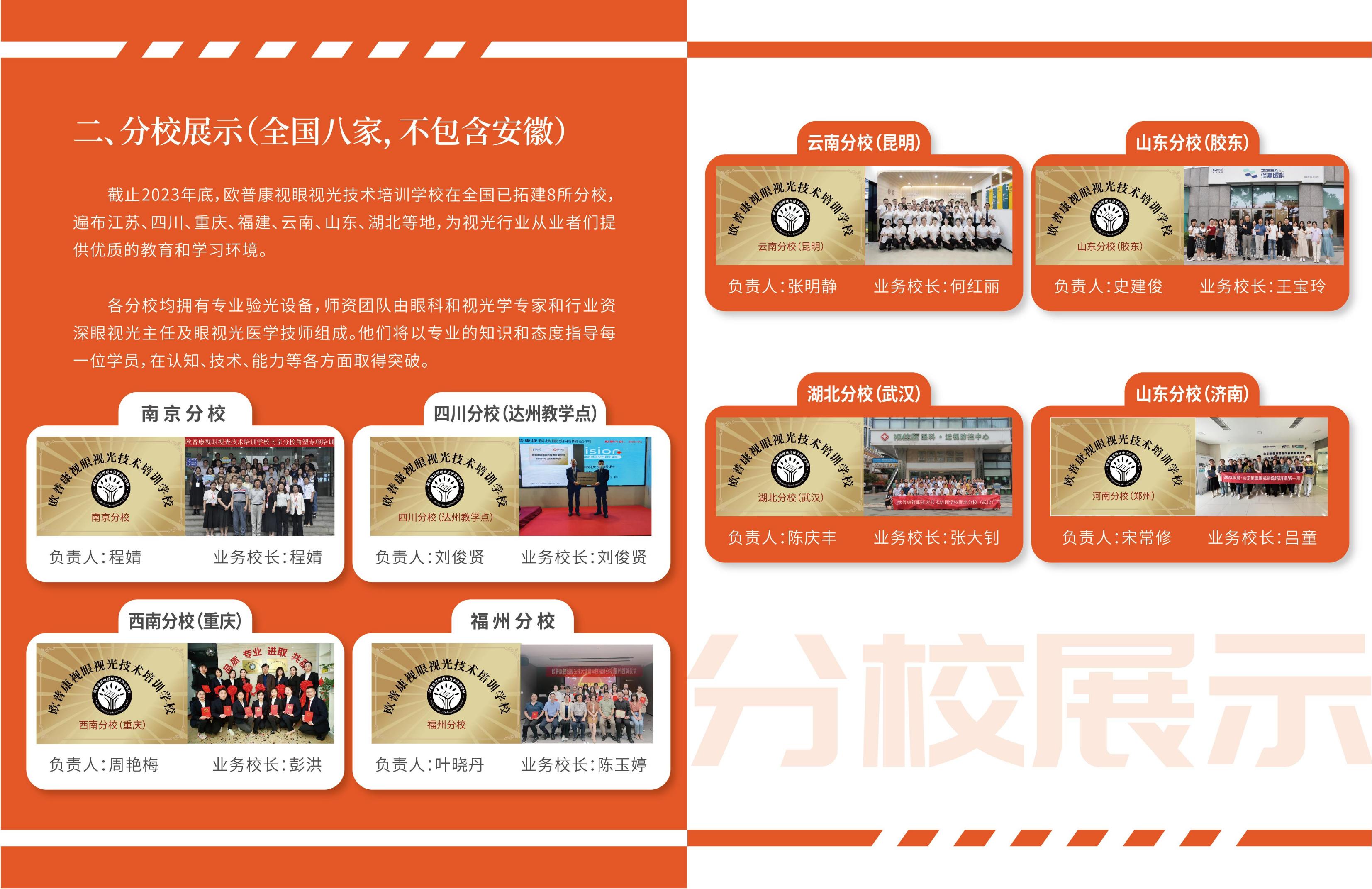 88858cc永利官网(Macau)集团有限公司