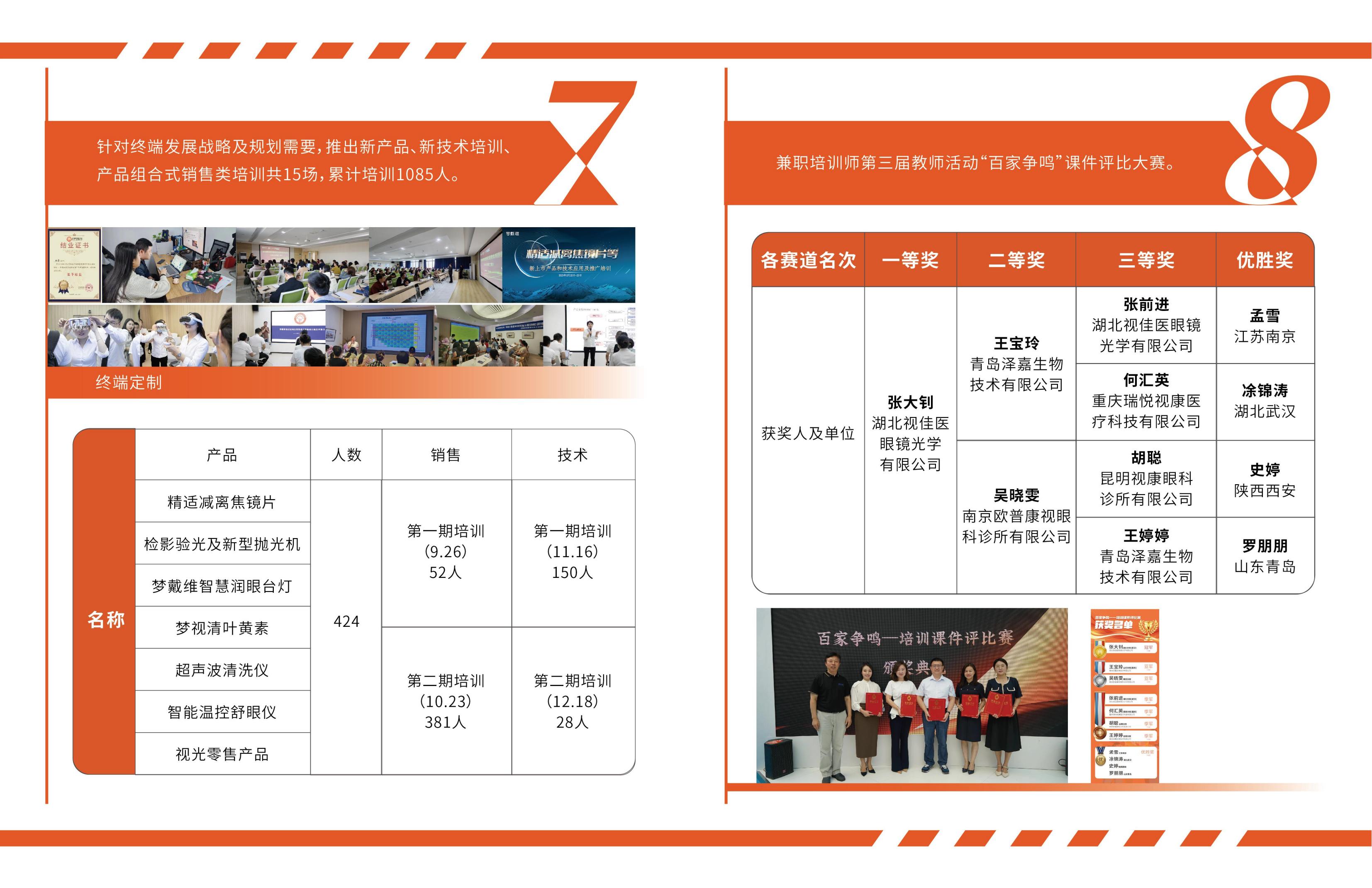88858cc永利官网(Macau)集团有限公司