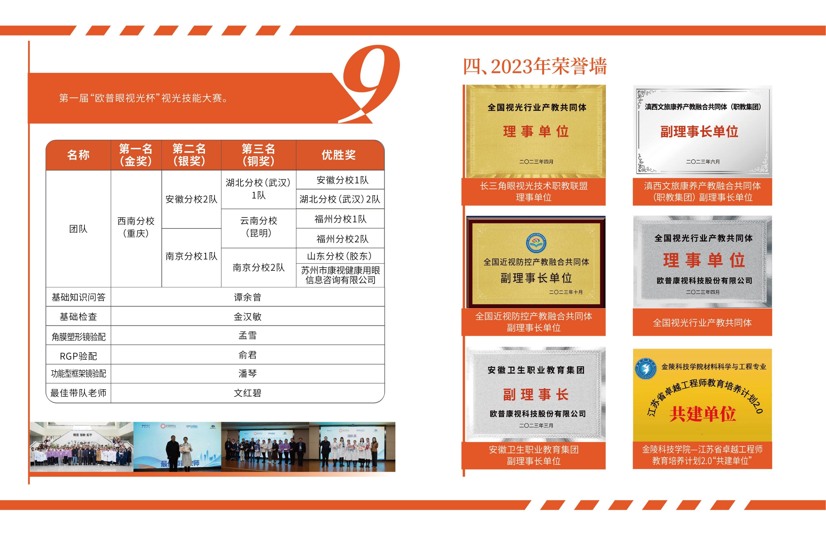88858cc永利官网(Macau)集团有限公司