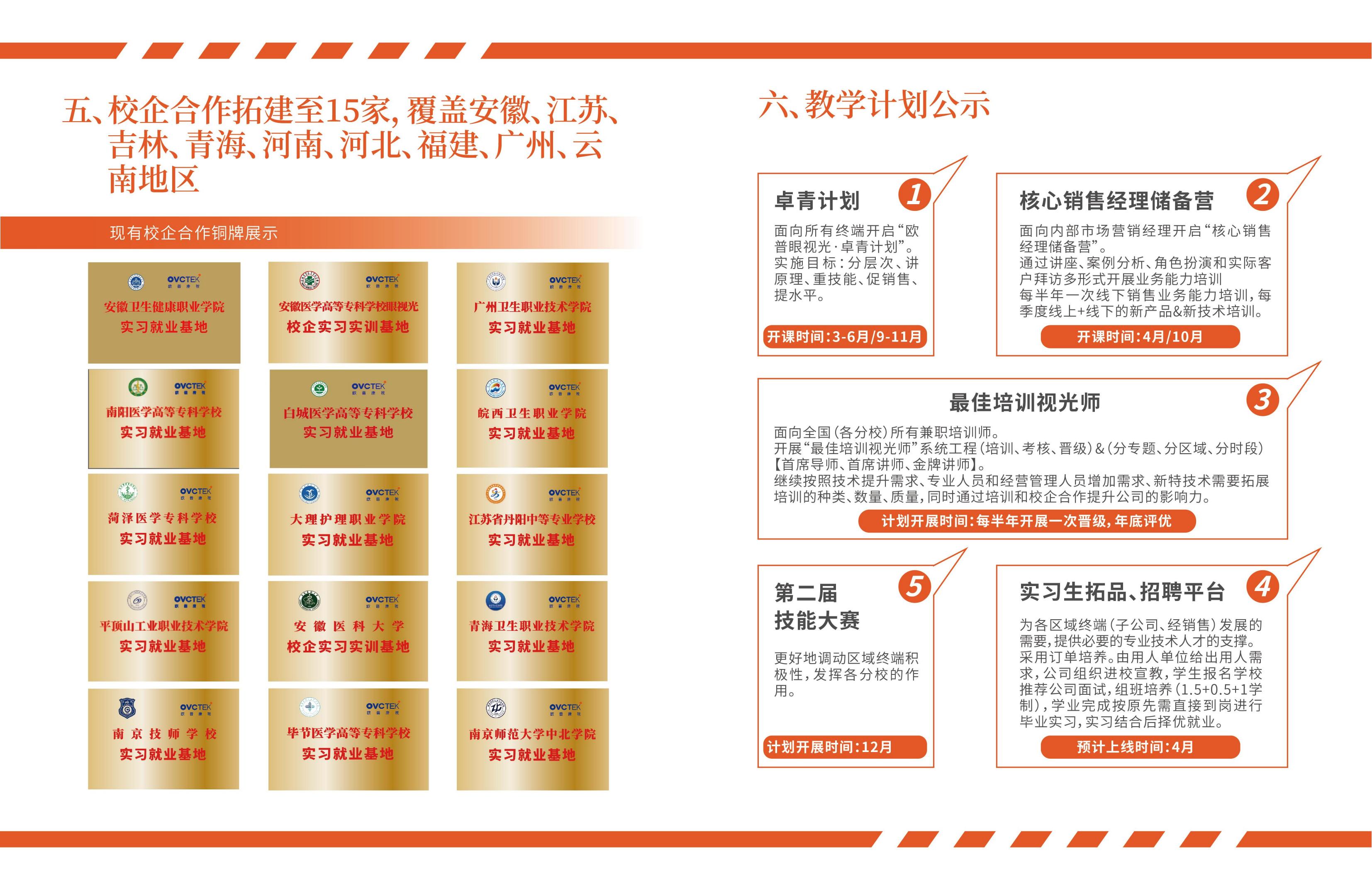 88858cc永利官网(Macau)集团有限公司