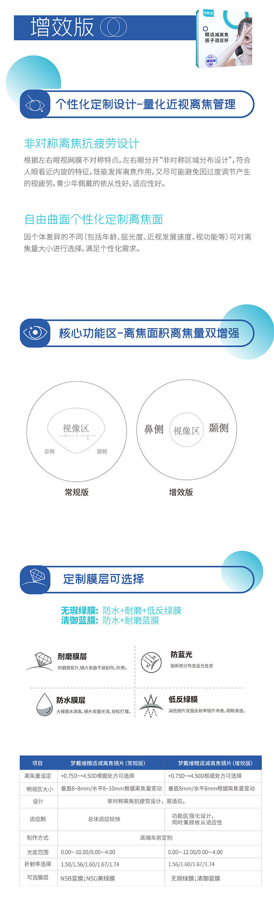 88858cc永利官网(Macau)集团有限公司