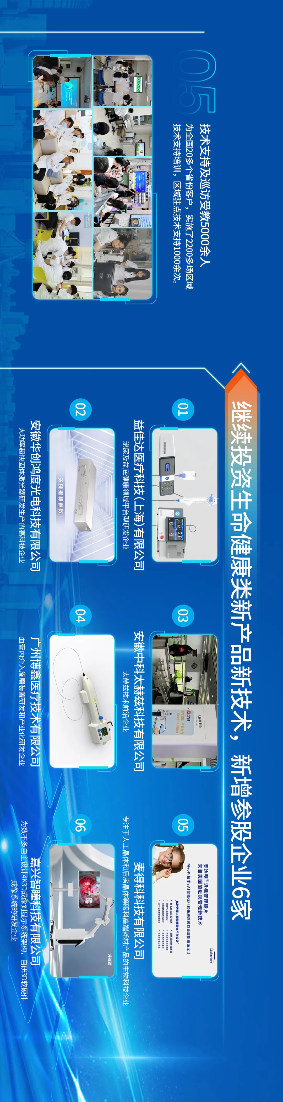 88858cc永利官网(Macau)集团有限公司